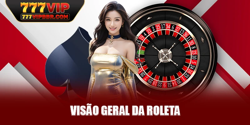 Visão geral da Roleta